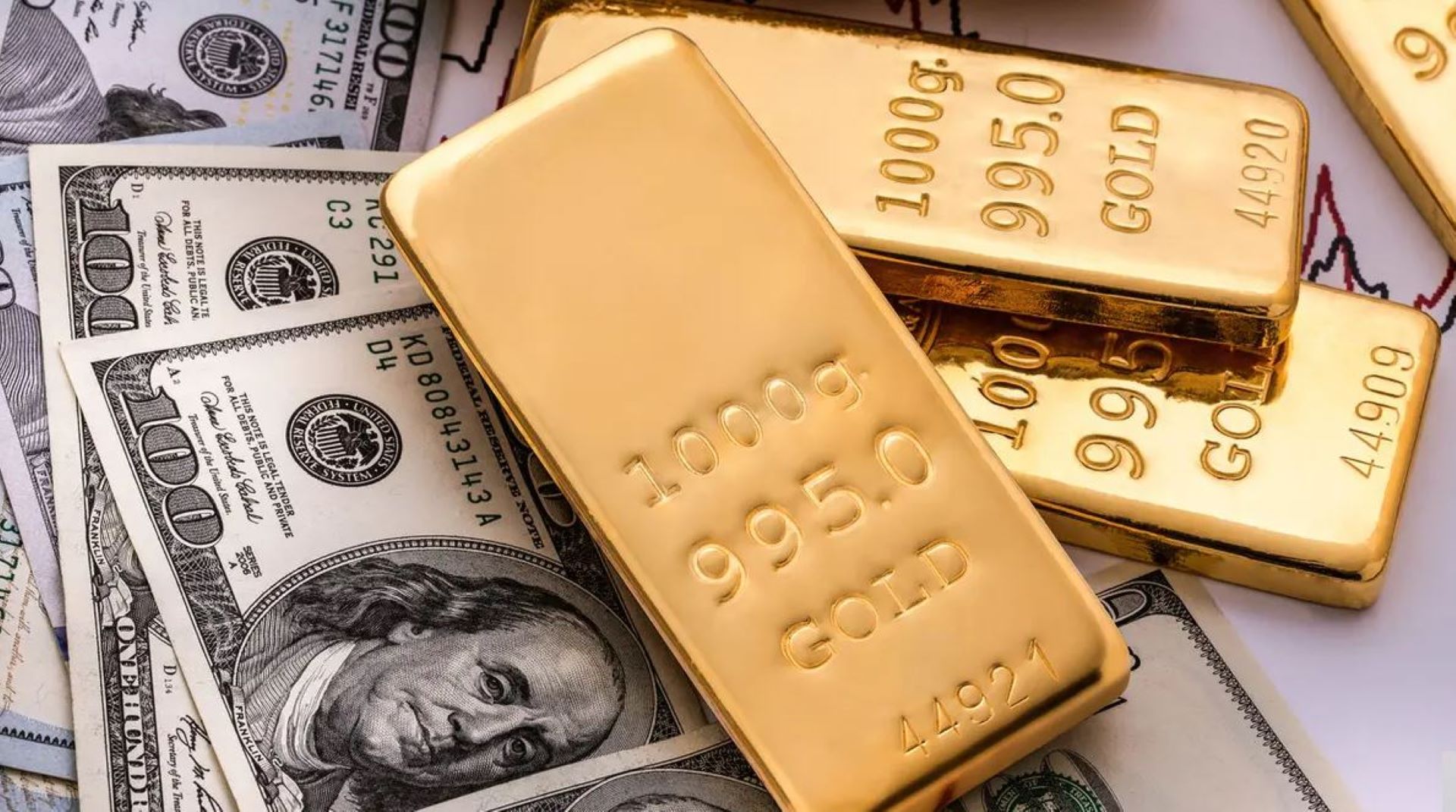 ارتفاع قياسي لأسعار الذهب مع استمرار التوترات الجيوسياسية